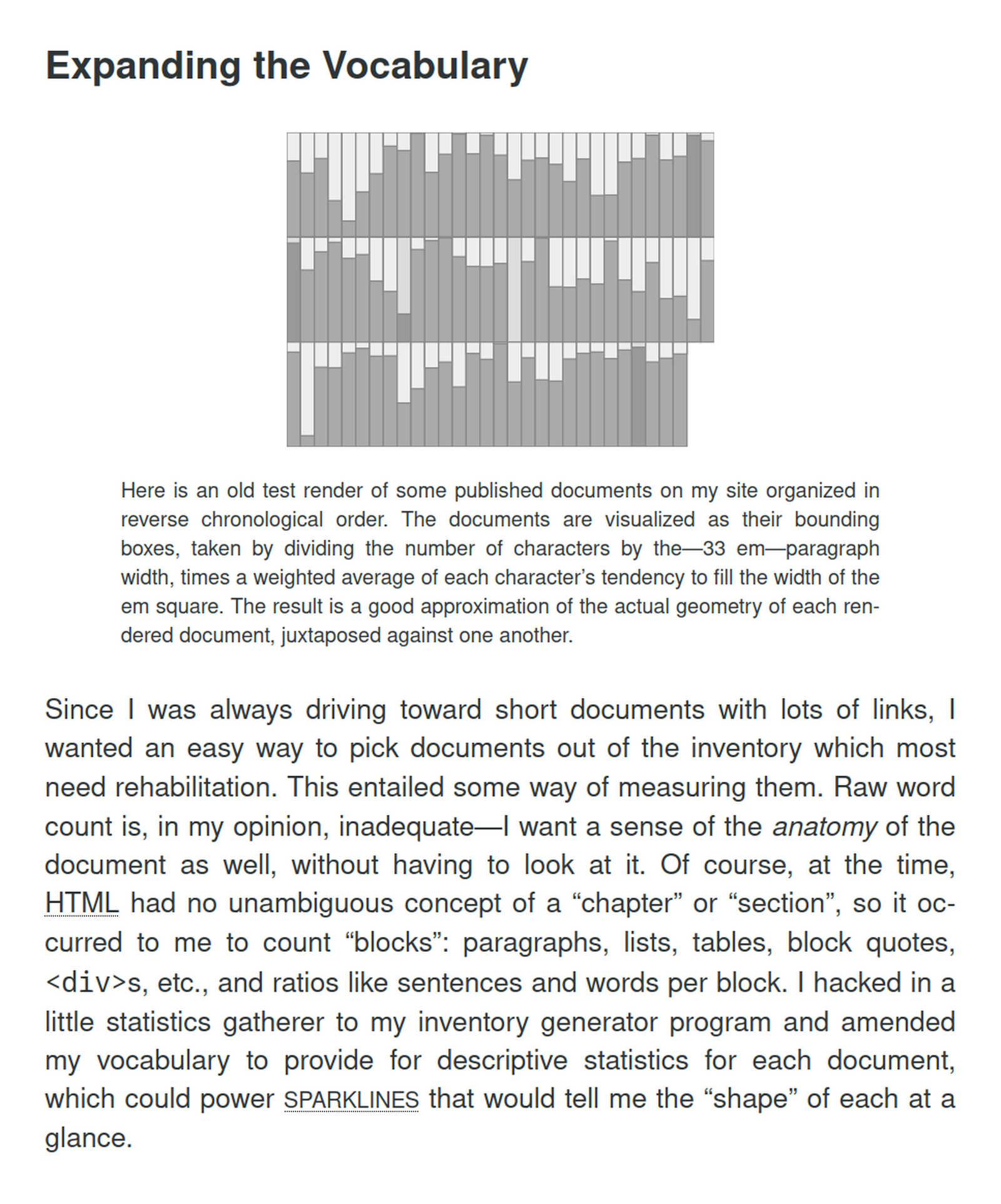 Screenshot of a sparkline graphic on Dorian Taylor's website