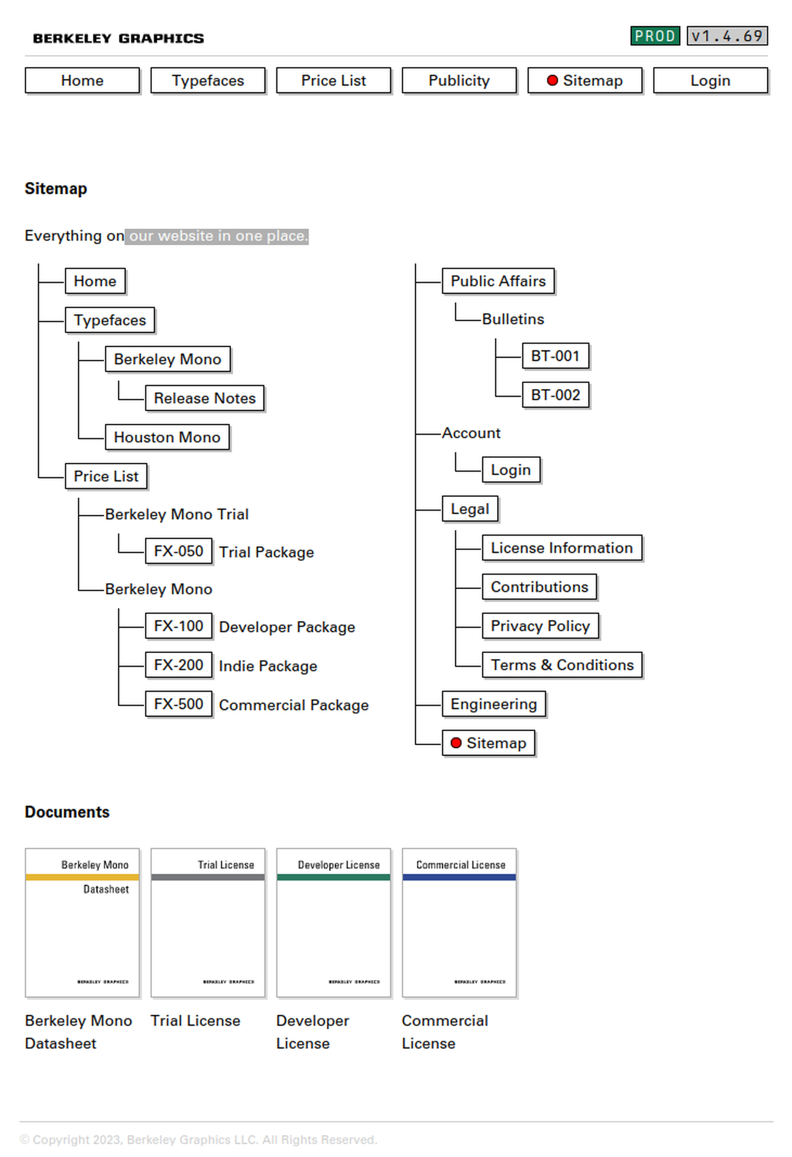 berkeleygraphics.com, 2023-06-03